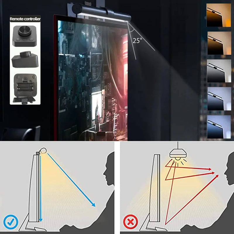 LED Monitor Light Bar – Eye Care Desk Lamp with USB & Dimming
